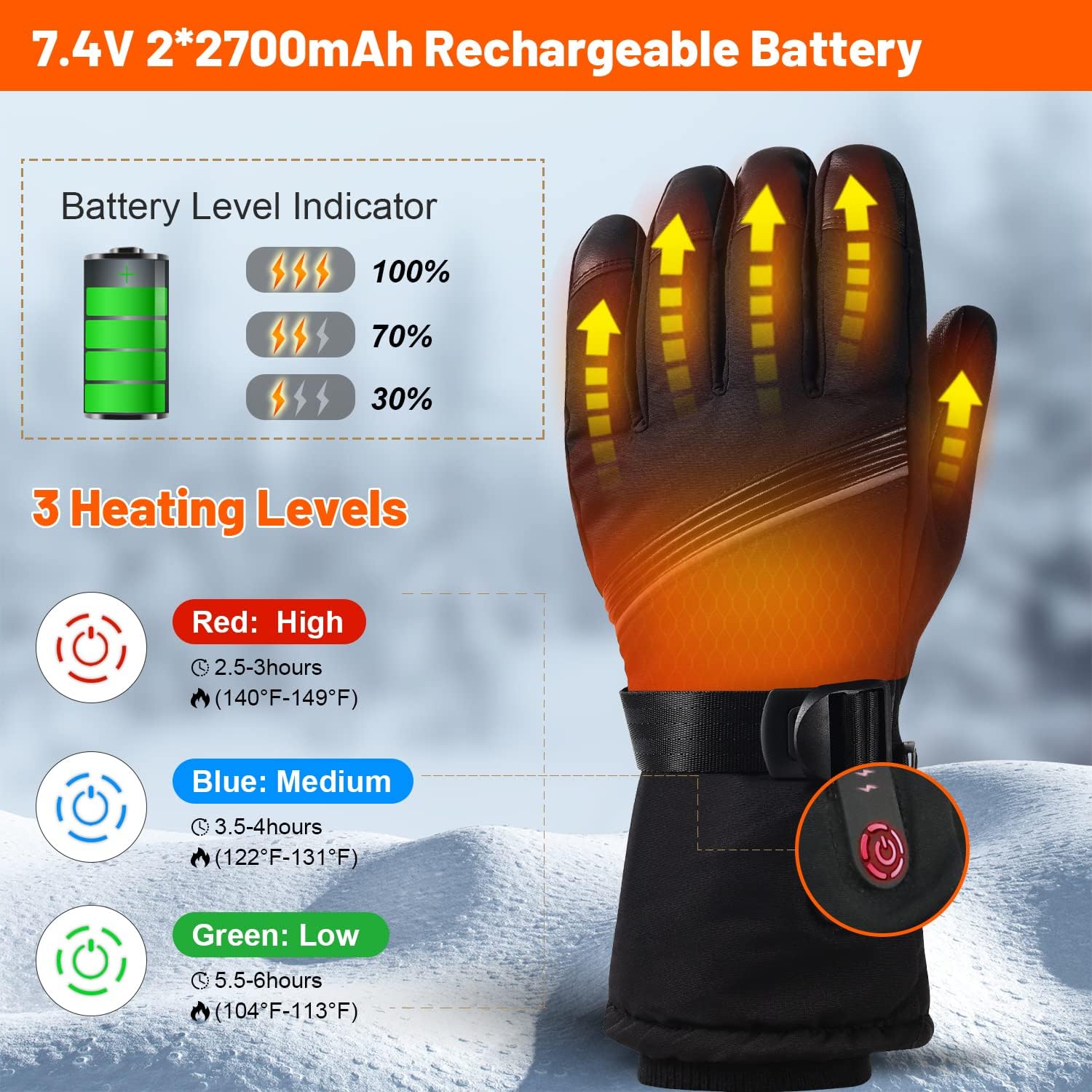 Heated Gloves,Winter Gloves for Men Women Rechargeable Heated Gloves with 2Packs 7.4V 2700mAh Battery,Waterproof Thermal Warm Gloves for Cold Winter with Auto Sensor Switch for Skiing,Hunting,Cycling