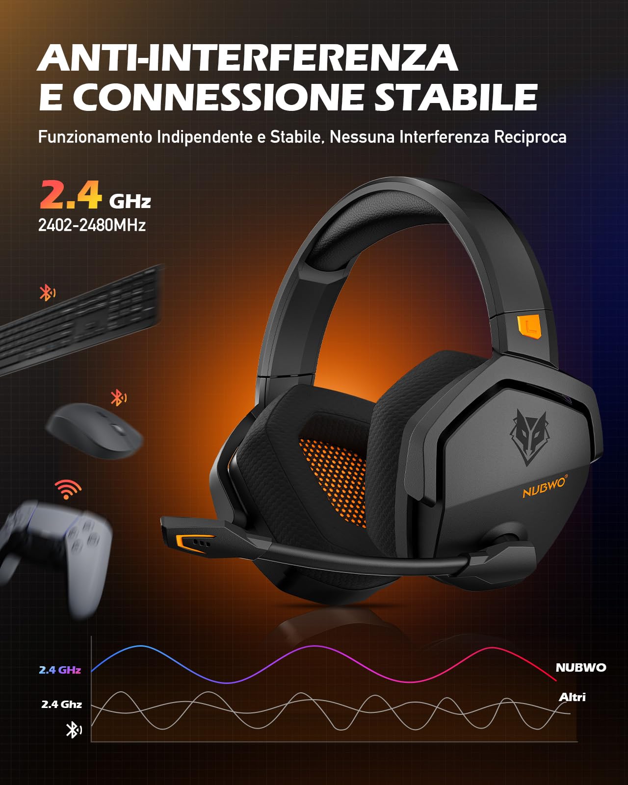 NUBWO G06 Cuffie Gaming Wireless 2.4GHz Bluetooth 5.3 Microfono 7.1 100+ Ore Arancio