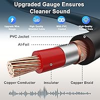 Vista 6 de J&D Cable de extensión de 2 RCA, cable RCA, cable de extensión de audio estéreo de 2 RCA macho a hembra chapado en oro con cubierta de cobre