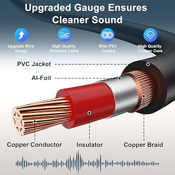 J&D 2 RCA Extension Cable, RCA Male to Female Stereo Cable, 3 ft