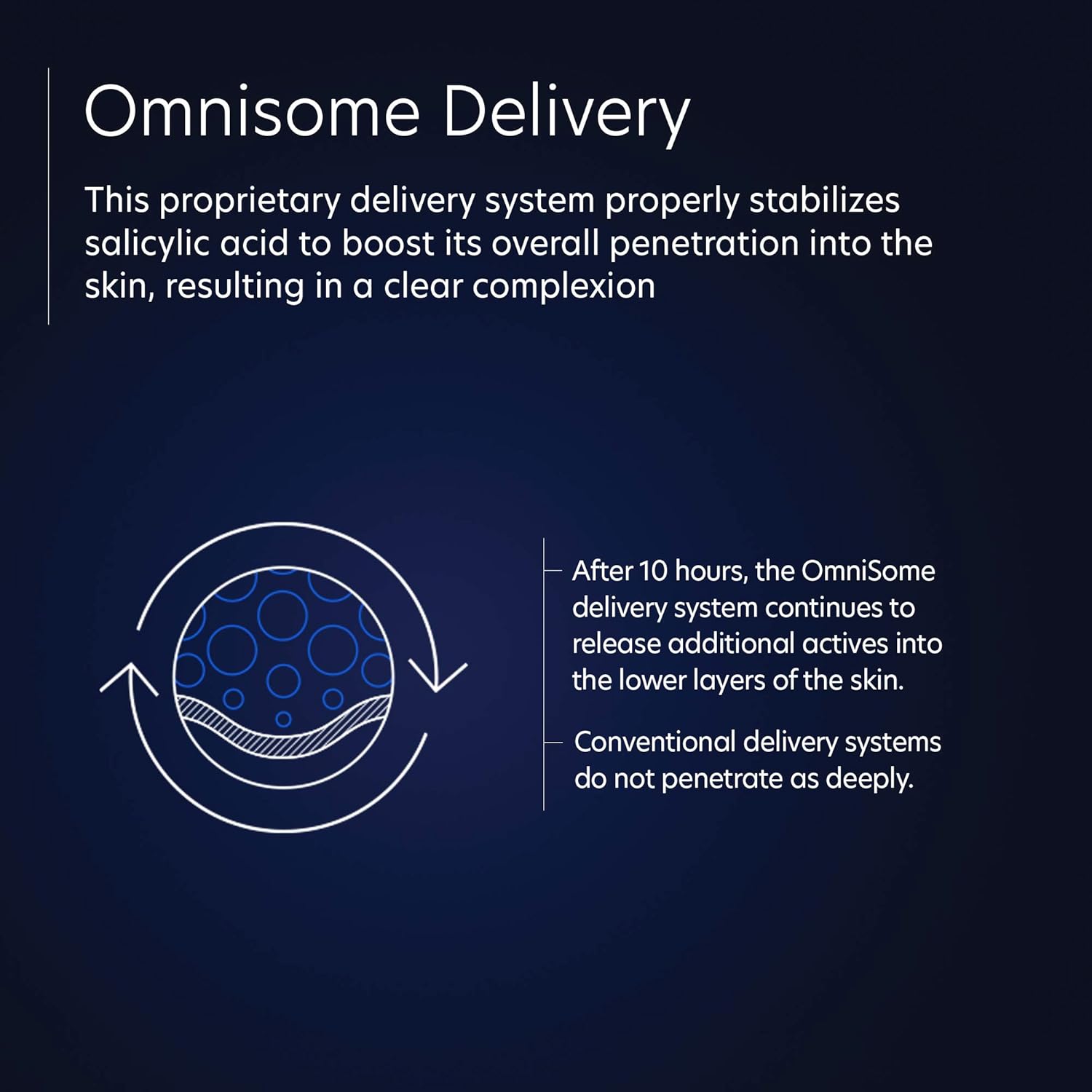 PCA Skin - Retinol Treatment for Sensitive Skin image 7 of 11 B072QGG35P
