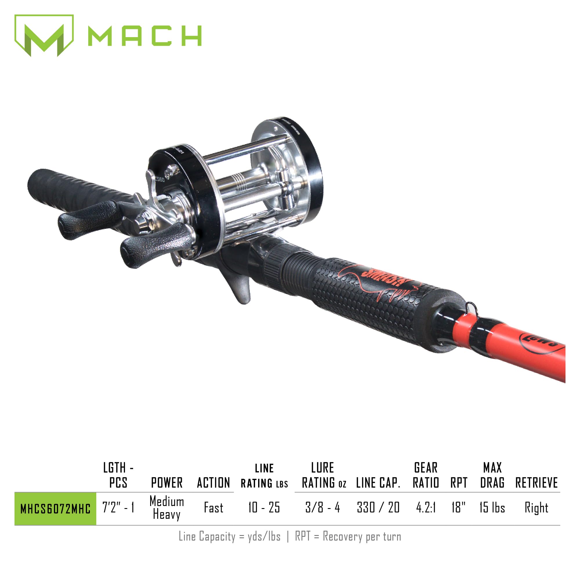 baitcasting rod rated for 60 lb line Amazon.com : Lew's CAT Smash Casting Fishing Rod and Reel Combo, 7-Foot  2-Inch 1-Piece Graphite Rod Blank, Size 60 Reel, Right-Hand, Red : Sports &  Outdoors