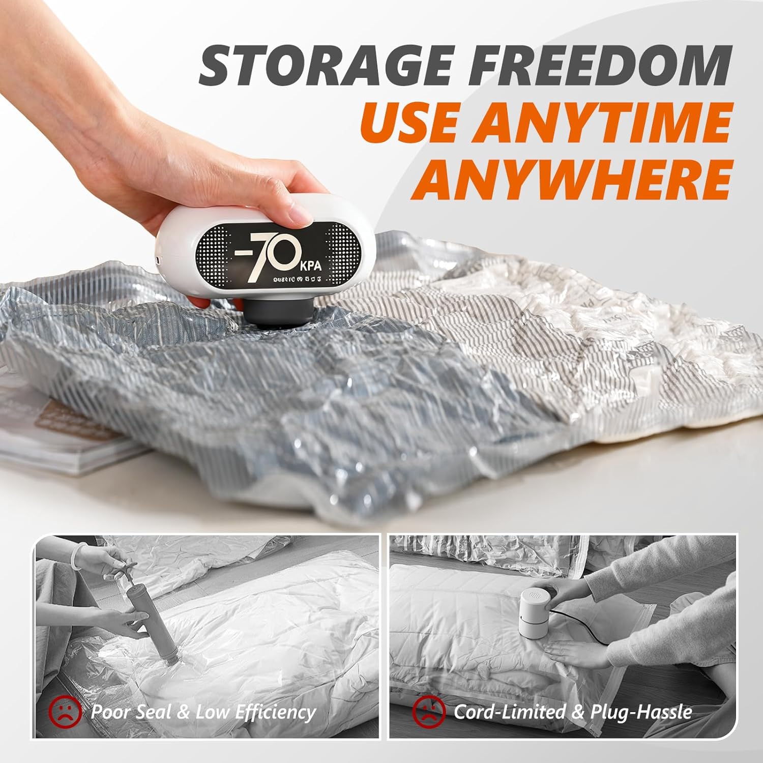 15 Pack Vacuum Storage Bags with -70KPa Electric Pump, Premium Tear-Resistant Reusable Bags for Clothing, Space Saving Essentials for Travel, White