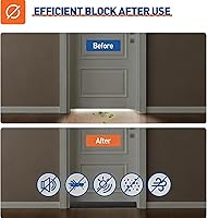 Vista 4 de MAGZO Tope para puerta, relleno ajustable de 30 pulgadas para debajo de la puerta, se adapta a anchos inferiores de 26 a 30 pulgadas, sella huecos