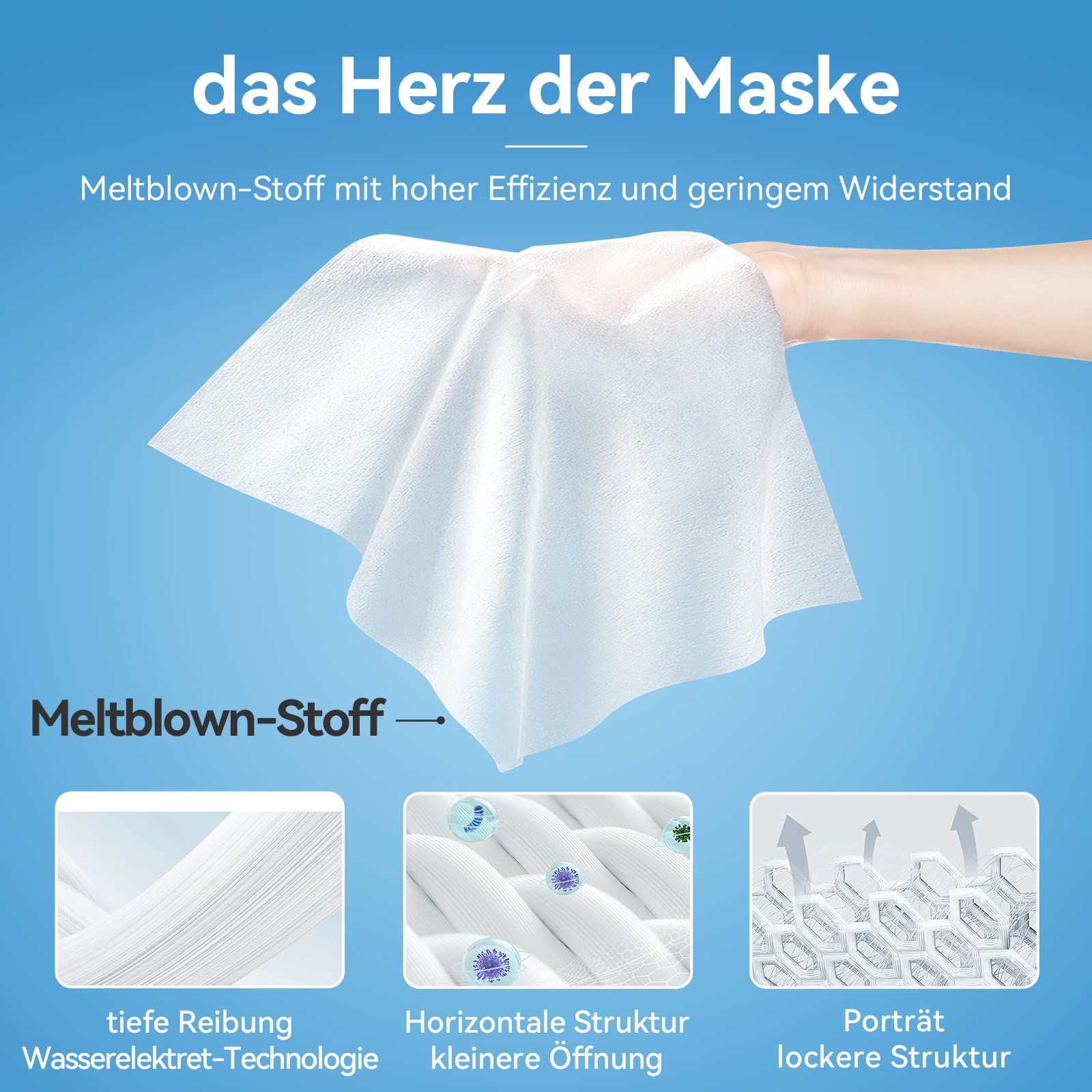 KINGFA FFP2 Maske CE Zertifiziert, Geringer Atemwiderstand, 20% längere Ohrbänder,Brillenträger, 30 Stück Weiß
