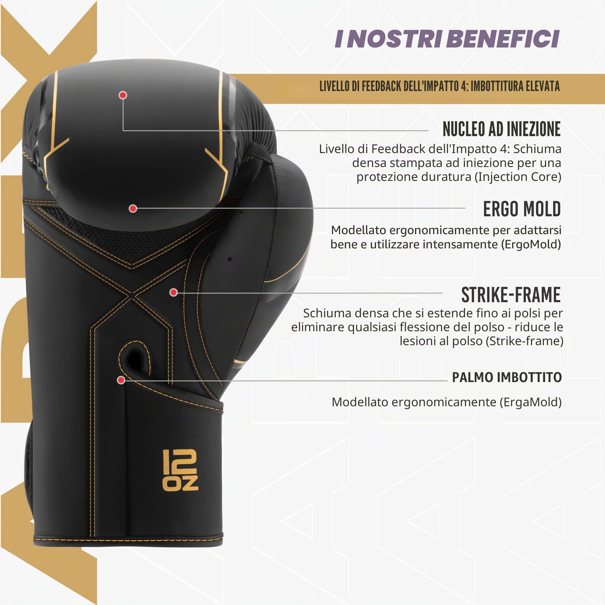 Starpro Guantoni da boxe neri premium | Pelle PU | Vestibilità ergonomica, schiuma ad alta densità, supporto per il polso, ideali per l'allenamento e lo sparring