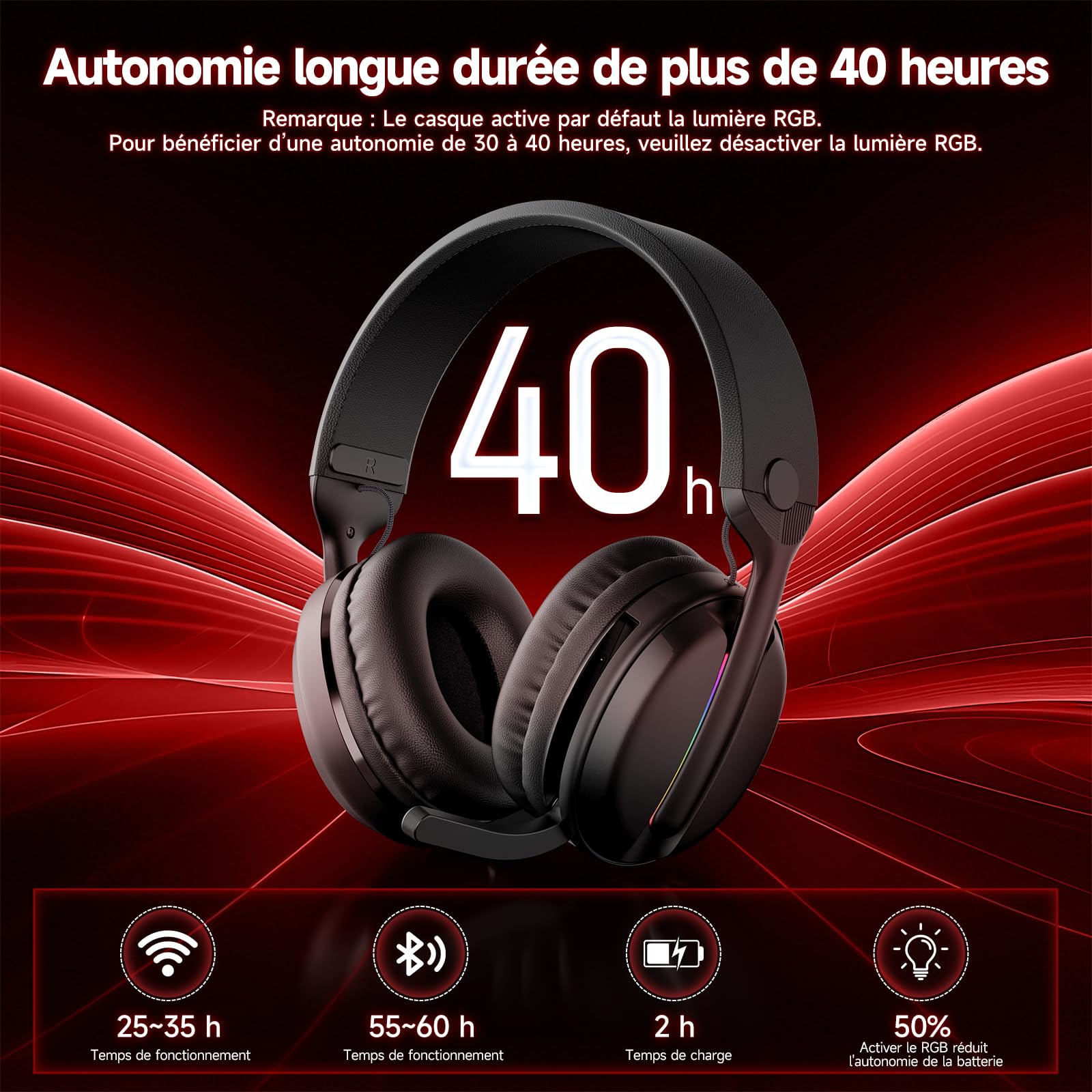 MANKIW Casque Gaming sans Fil pour PS5, PS4, PC, Mac, Casque Gamer Bluetooth 5.4 & 2.4GHz USB/Type-C à Faible Latence avec Micro Anti-Bruit, 40H d’Autonomie, Mode Filaire 3,5mm pour Xbox Series