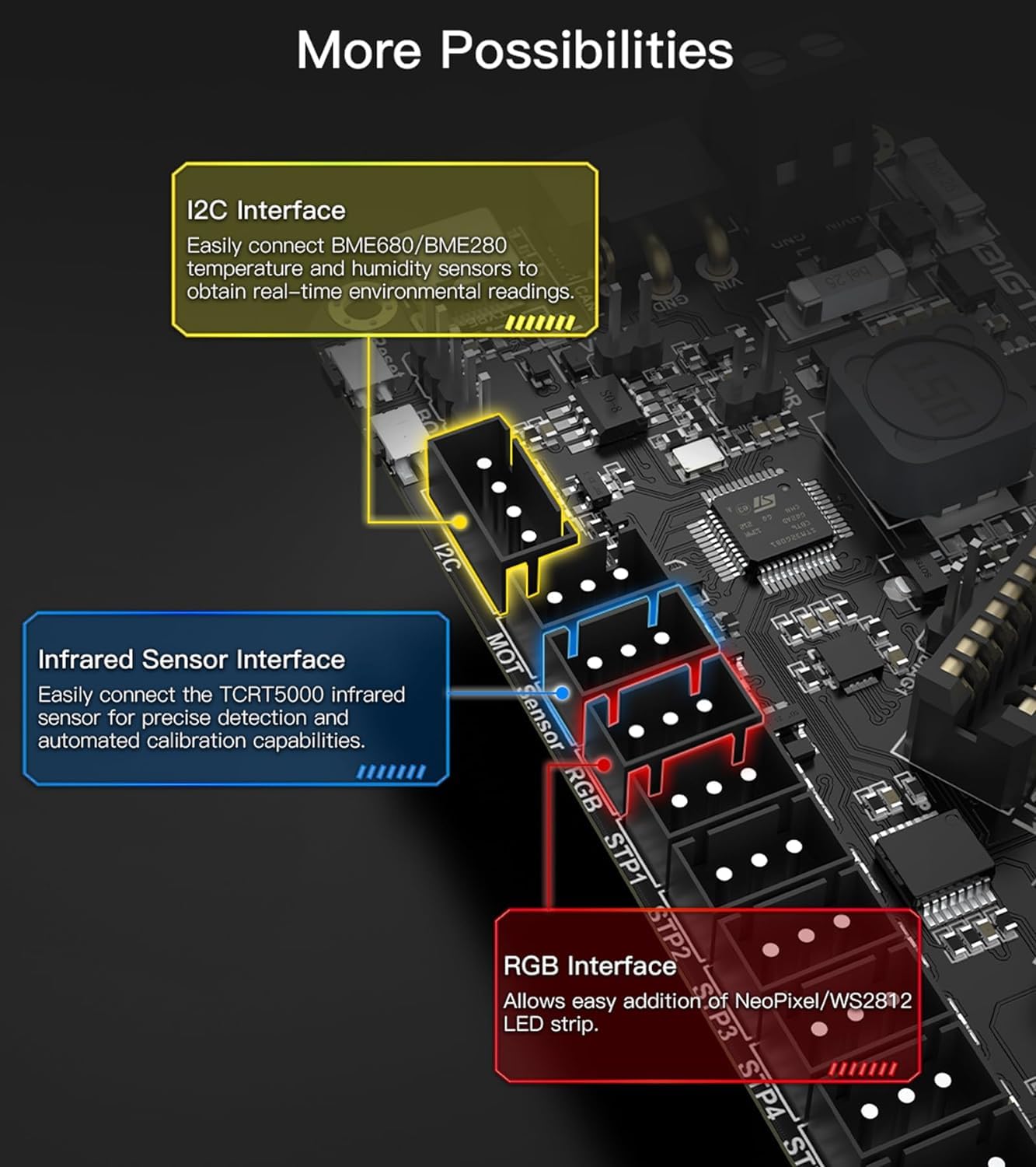 BIGTREETECH MMB Can V1.0 Board for Voron ERCF System, Control Board for Enraged Rabbit Carrot Feeder Support Multi-Material Feeding, for Voron 2.4 and Klipper 3D Printers DIY