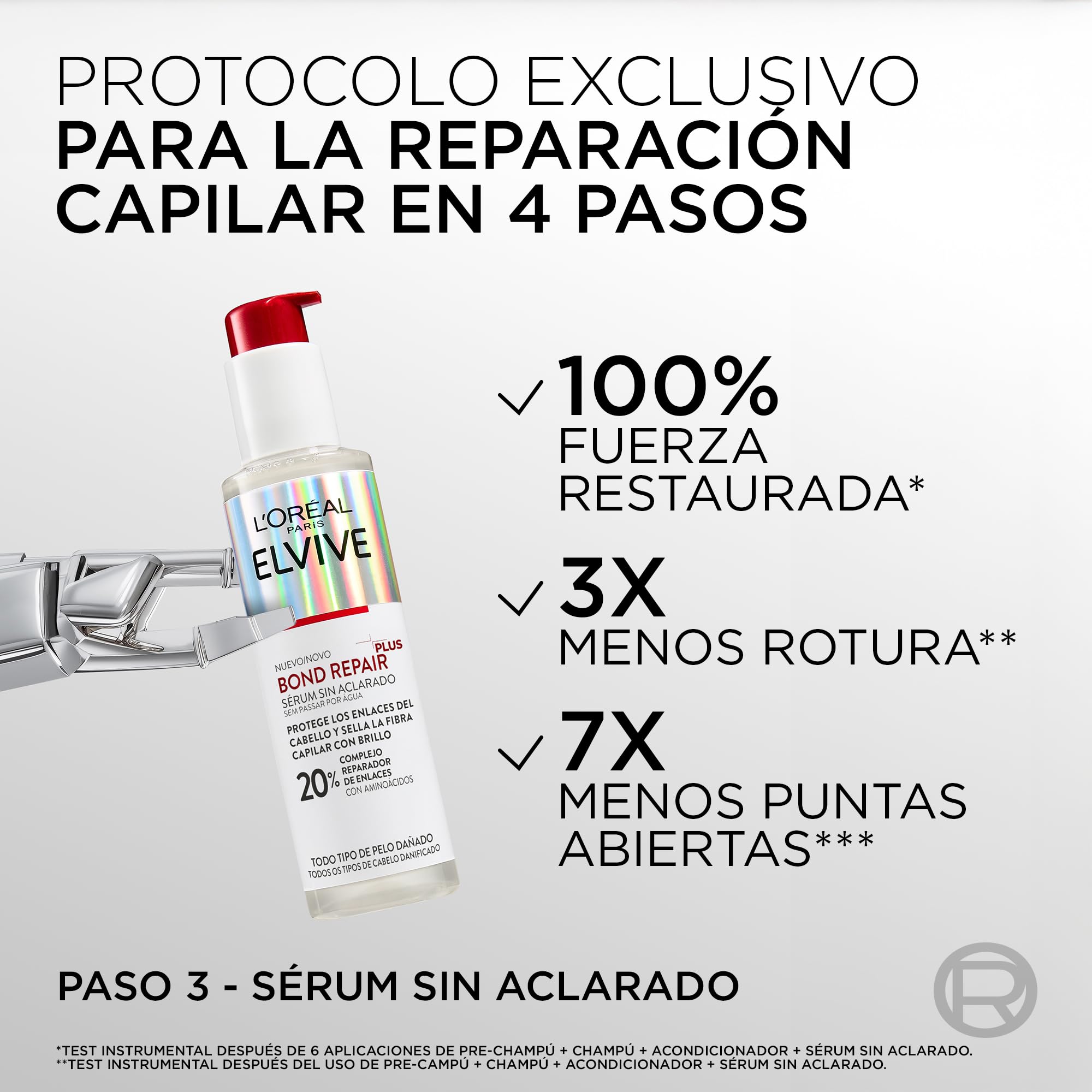 L'Oréal Paris Elvive Bond Repair
