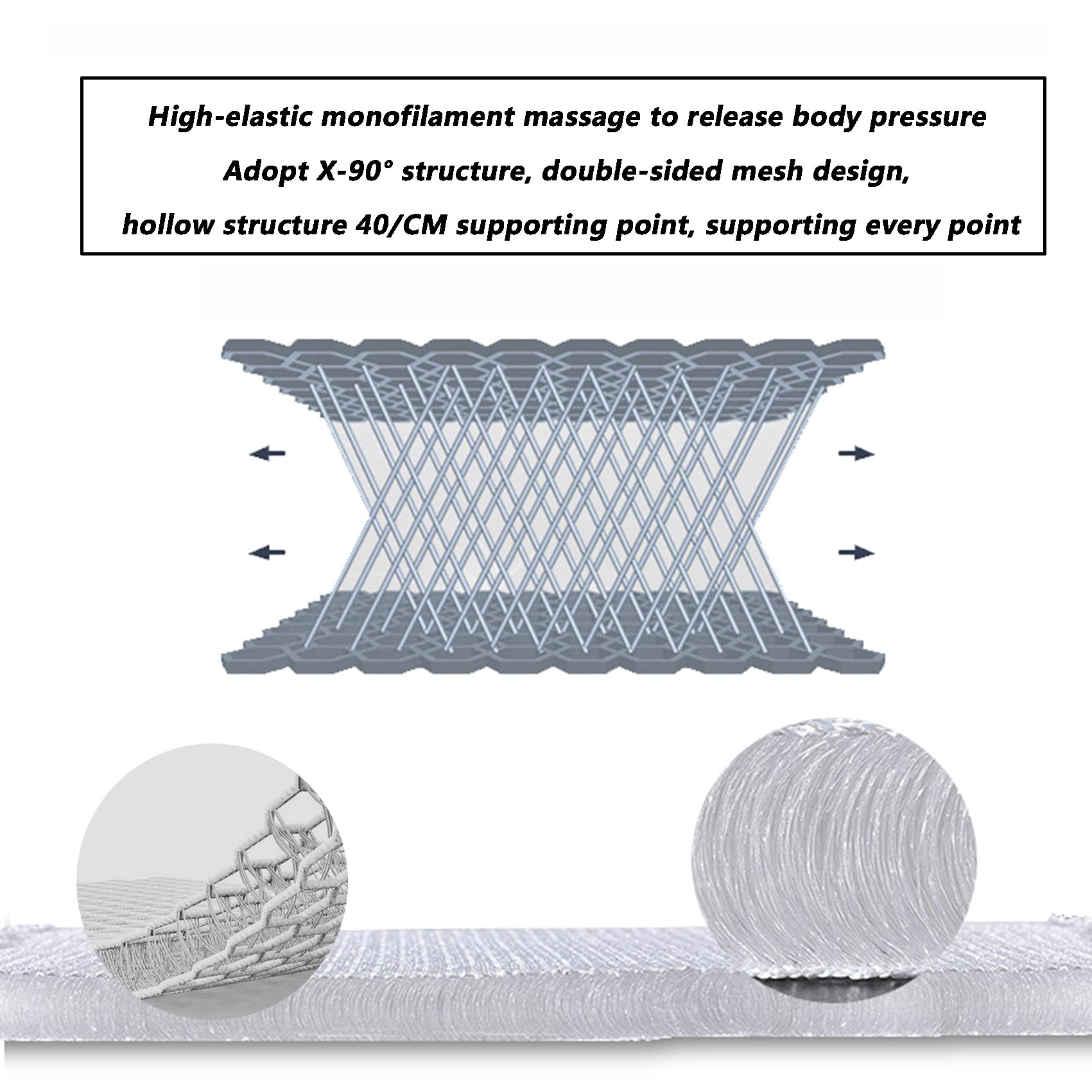 MyrRhe Almohada de baño ergonómica de Cuerpo Completo cojín Premium para Comodidad en la bañera