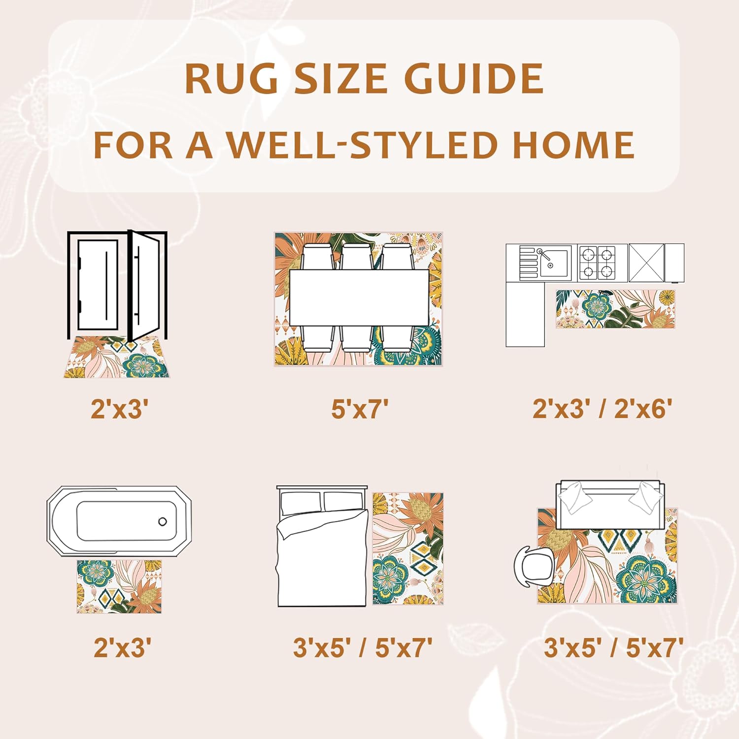 Tyrot Boho Floral 2x3 Washable Kitchen & Entryway Rug Ultra-Thin Linen-Look Low-Pile Botanical Area Rug Non Slip Indoor Door Mat for Bathroom Bedroom, Blush Pink