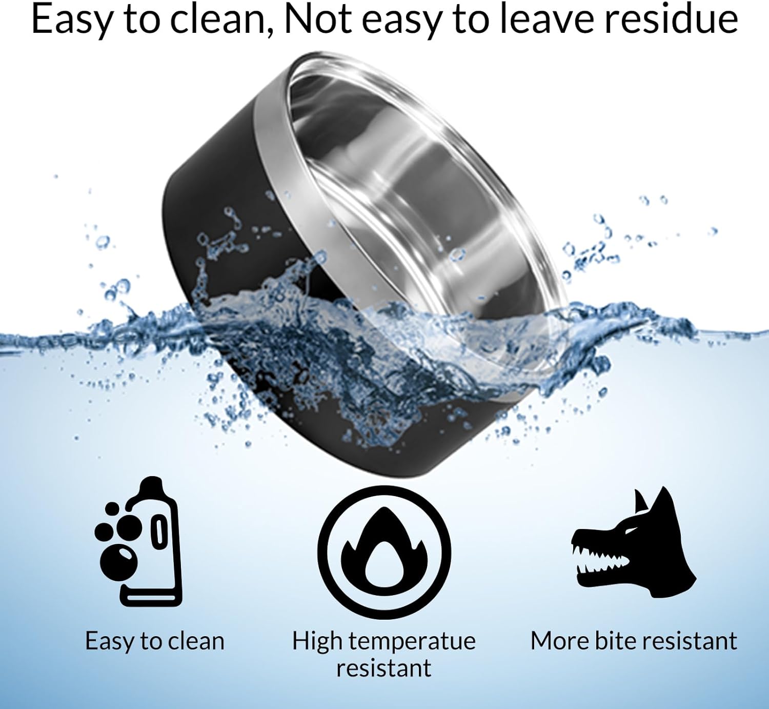 64OZ Personalized Dog Bowl Laser Engraved Custom Pet Name 18/32/42/64 oz No Slip Stainless Steel Insulated Bite-Resistant Food Water Dishes-Black