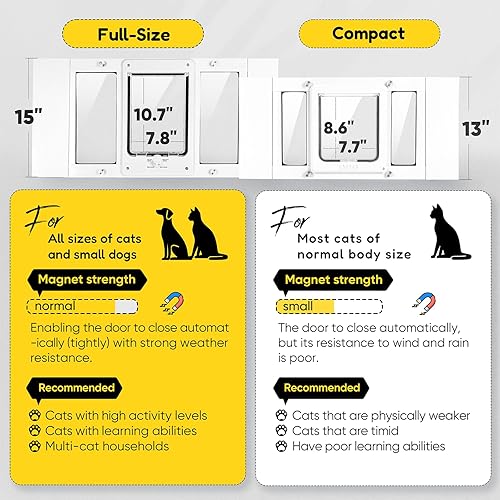 Vista 2 de Puerta para mascotas de tamaño completo para gatos y perros pequeños, ancho ajustable para ventanas correderas, instalación de 10 minutos, marco