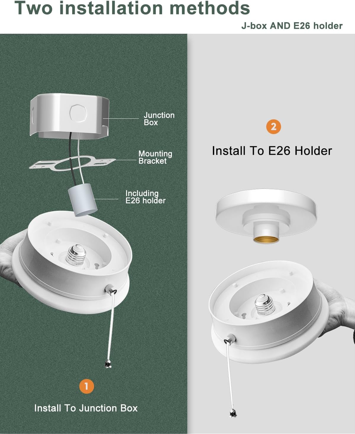 Flush Mount Ceiling Light with Pull Chain Surface Mount LED Light Fixture for Closet, 7 inch 12W 1300lm 125W Equivalent Pull String Light Fixture Ceiling Mount for Laundry, Bedroom, Hallway-4Pack