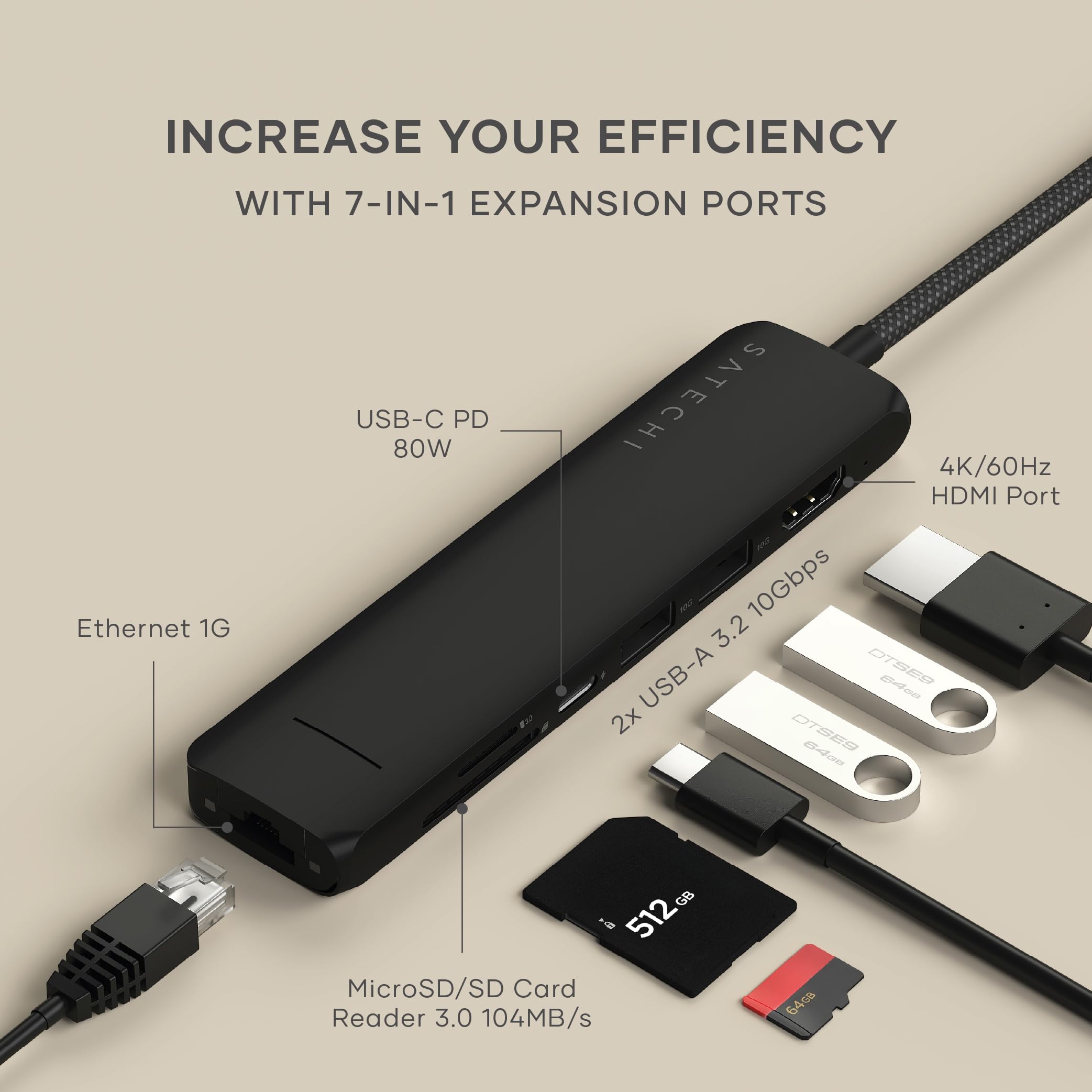 Amazon.com: Satechi 7-in-1 USB-C Hub with Ethernet, 4K/60Hz HDMI