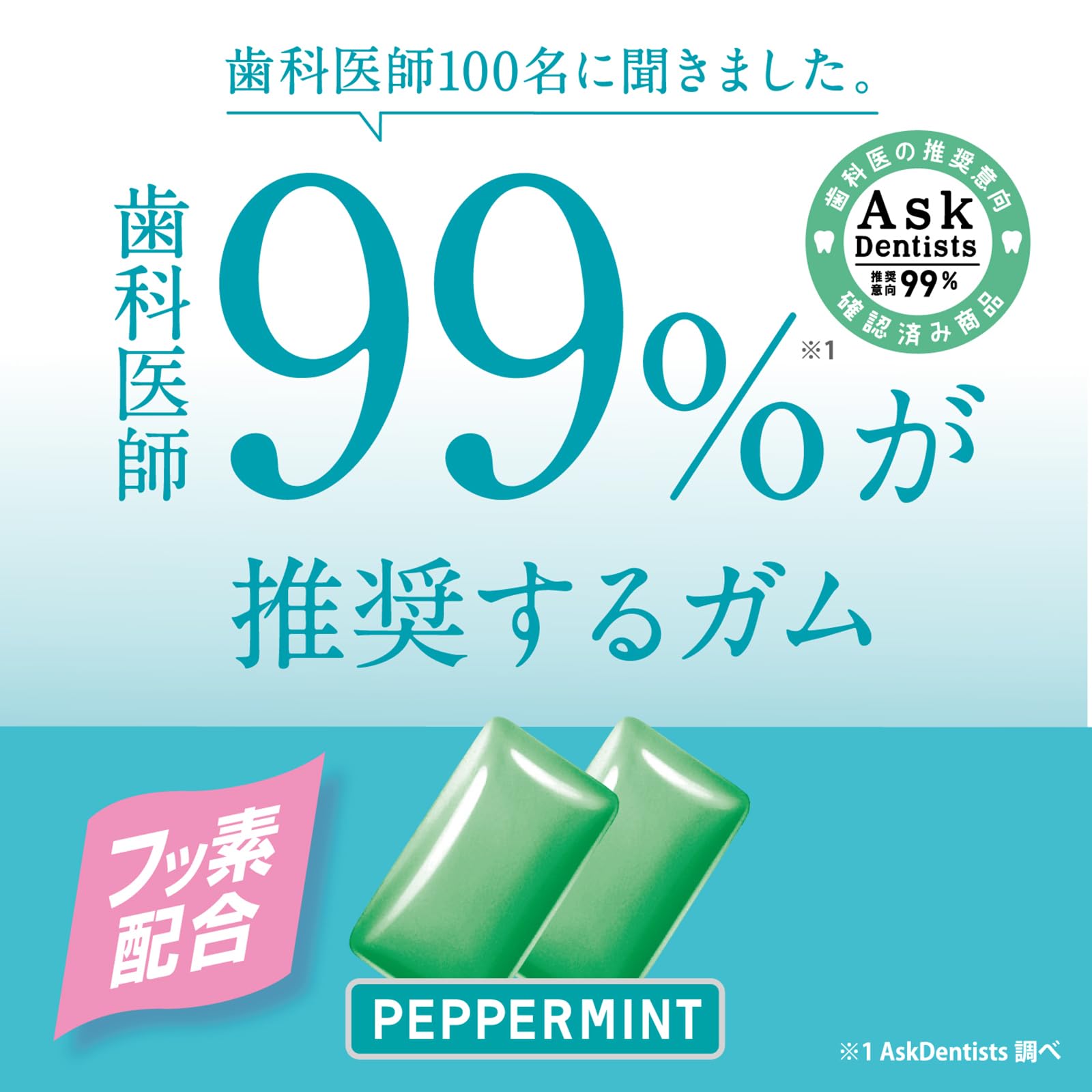 Amazon.co.jp: ロッテ キシリトールガム＋フッ素スリムボトル 125g