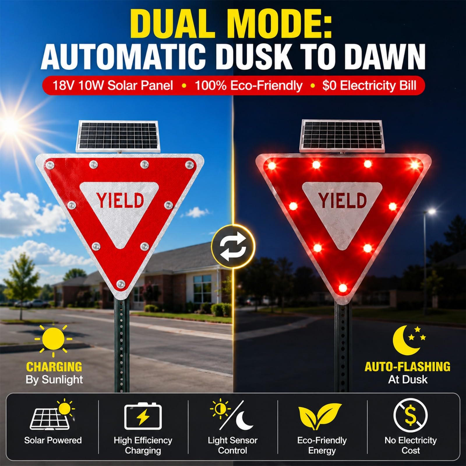 Señal de Tráfico Solar LED Intermitente en 24 y 32 Inch Seguridad Vial Paso Peatonal Metal con Sensor Crepuscular Automático para Condominios