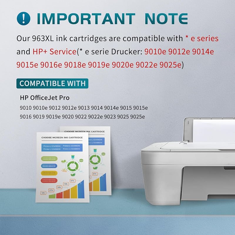 ZIPRINT 963 XL Tintapatron Multipack - Kompatibilis HP OfficeJet Pro 9010-9025 Nyomtatókkal, Nagy Kapacitású, 4 Szín (Fekete, Cián, Magenta,