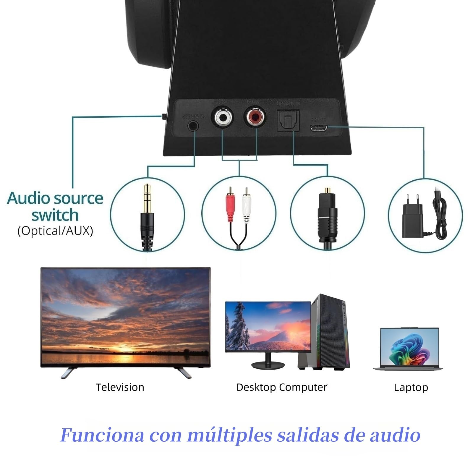Auriculares Inalámbricos para TV Personas Mayores con Botones Grandes, 15H y 0 Retraso, Base de Carga con Transmisor 2.4GHz, Auriculares Bluetooth Over-Ear, Salida Digital Óptica(TOSLINK)/RCA/3.5mm