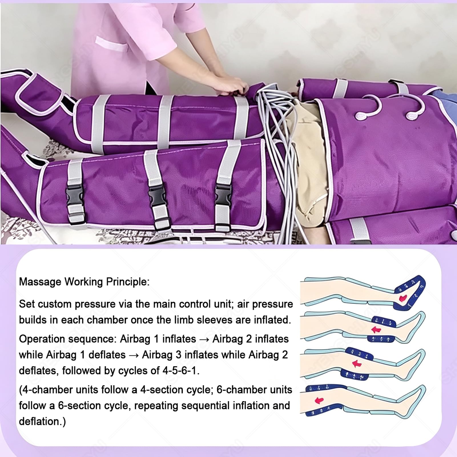 Pressoterapia Linfodrenaggio Total Body per Casa Massaggiatore Elettrico Compressione Massaggiatore Anticellulite Macchinario Macchina Linfodrenaggio Tuta Drenaggio Linfatico