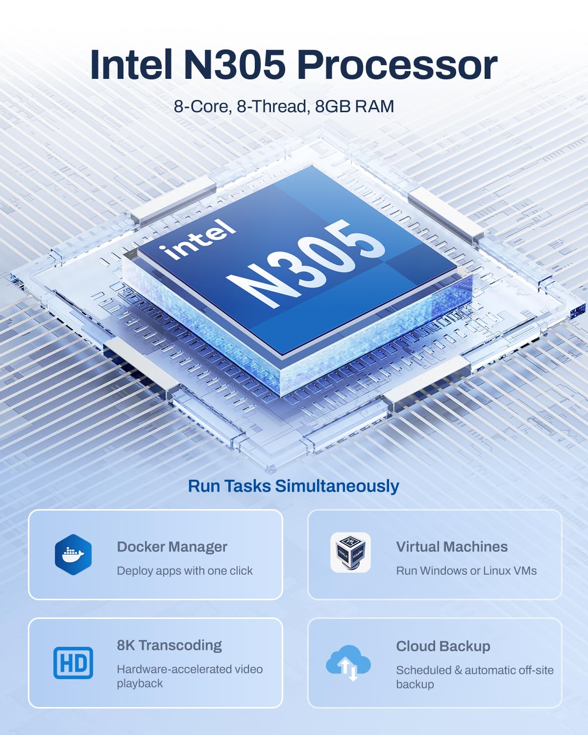 TERRAMASTER F4-425 Pro Almacenamiento NAS: 4 bahías, Intel N305 8 núcleos, 8GB RAM, Dual 5GbE LAN, 3 Ranuras M.2, Tos 7 IA nativa y OpenClaw, Servidor Multimedia(Sin Discos) | Intel N305 de 8 núcleos, AI-Native OS TOS 7 con OpenClaw, 8 GB de RAM, LAN dual