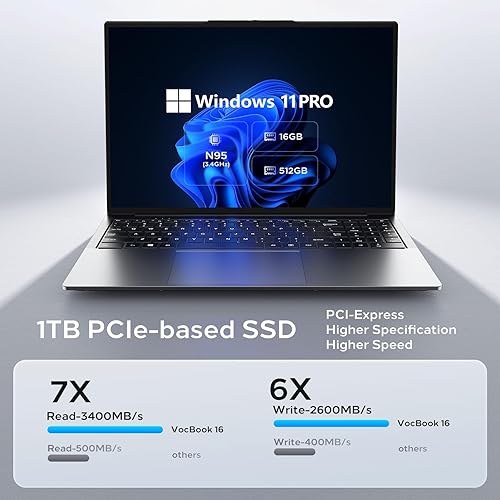 Miniatura 4 de OTVOC Laptop Windows 11 Pro de 16 pulgadas, VocBook 16, Intel 12 generación N95, hasta 3.4 GHz, 16 GB DDR5 RAM, 1 TB PCIE NVME SSD, 16 pulgadas FHD
