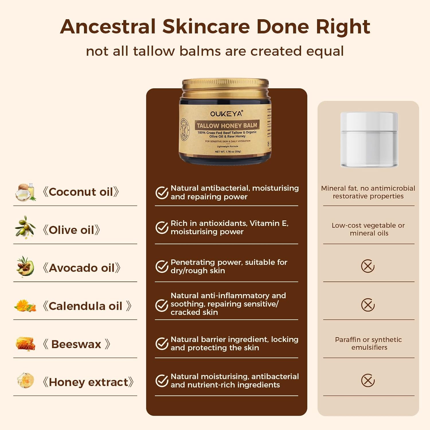 OUKEYA Beef Tallow for Face Nourishing Tallow & Honey Cream for Deep Hydration, Skin Firming & Softness 100% Natural Fed Cows for Sensitive Skin Care 50g 1.76oz - Image 3