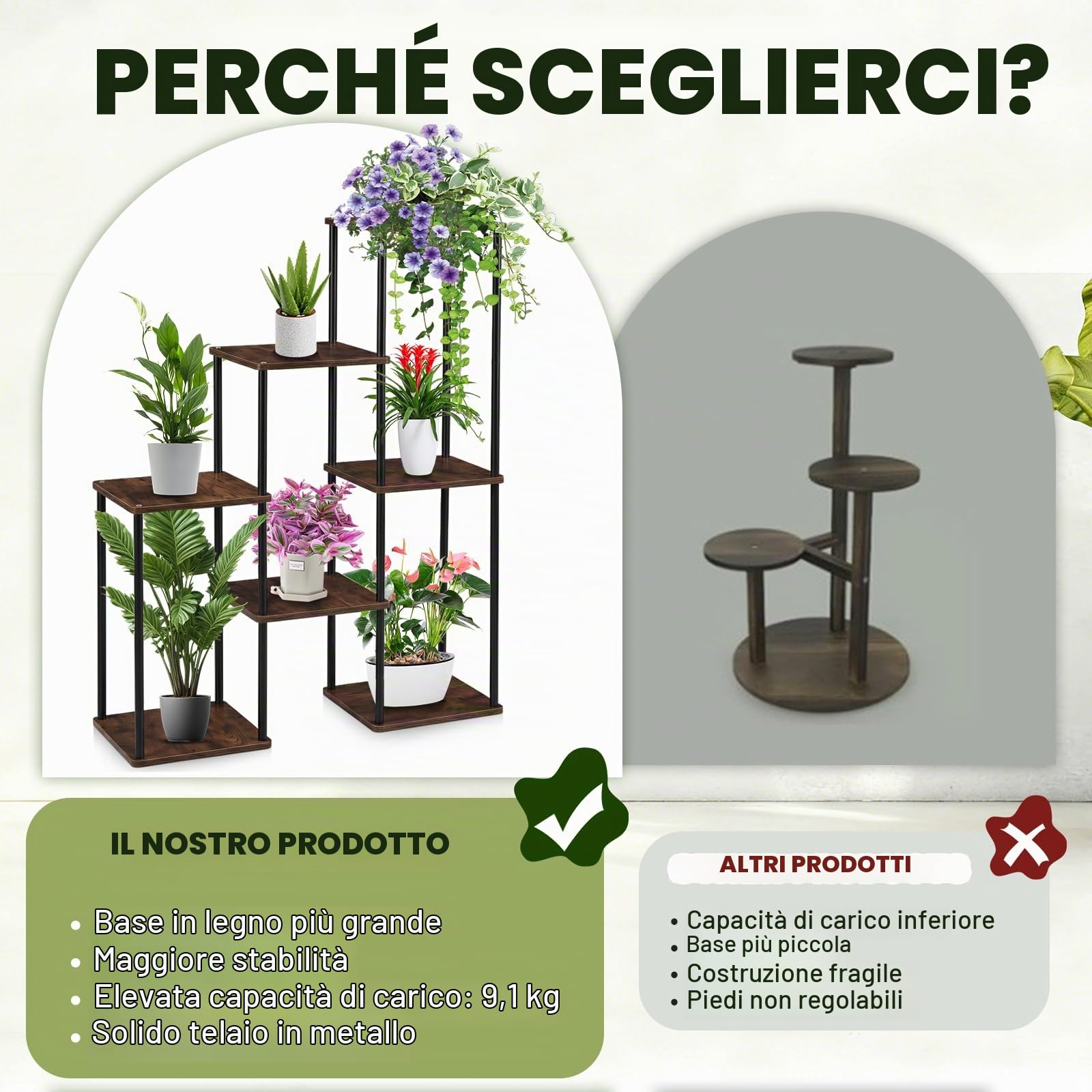 Supporto per Piante da Interno e Balcone | Portapiante Salvaspazio a Più Livelli in Effetto Legno, Struttura in Metallo Stabile, Montaggio Facile