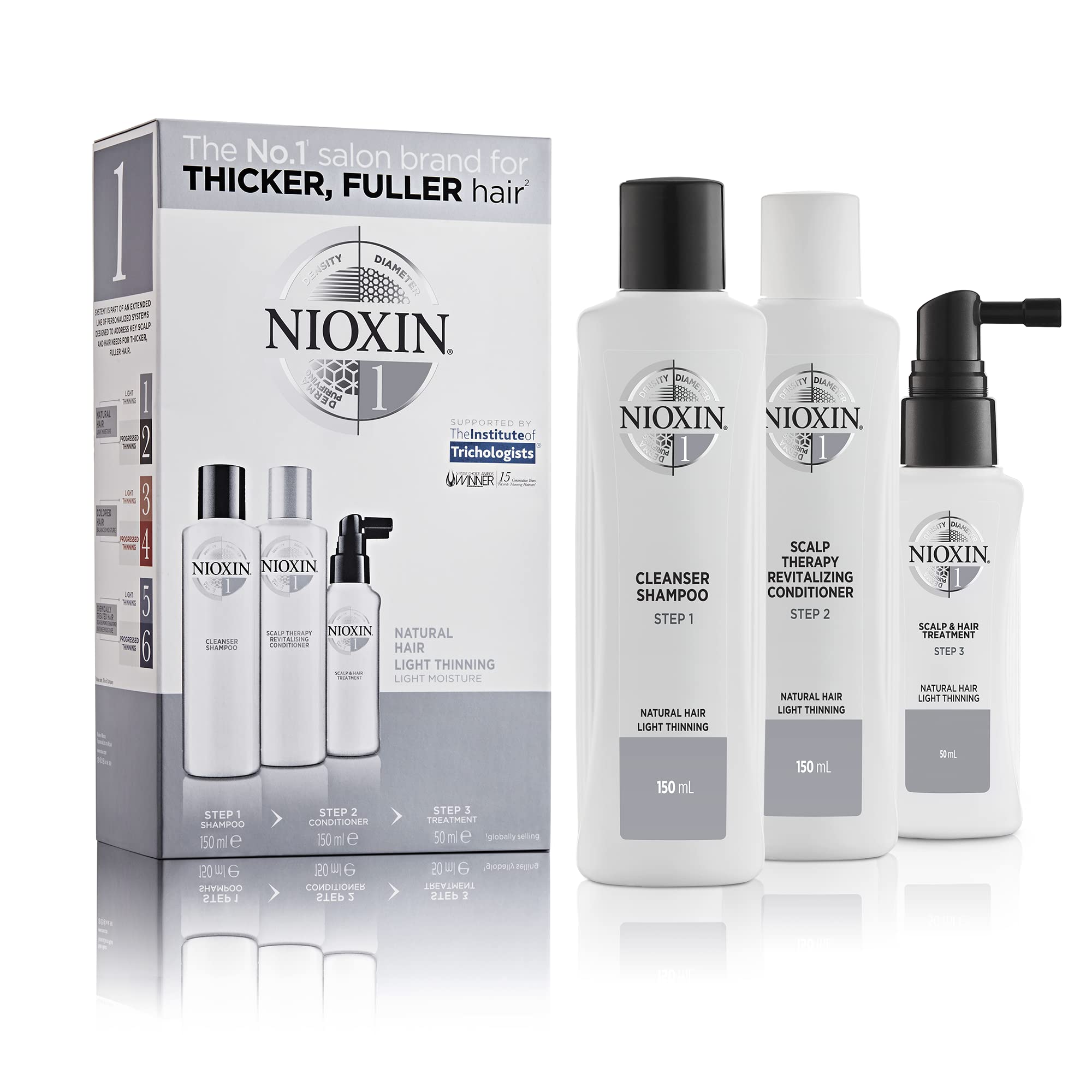 NIOXIN System 1 Starter-Set – Shampoo, Haarspülung und Kopfhaut Serum für naturbelassenes, dezent dünner werdendes Haar – gegen Haarausfall durch Haarbruch und für mehr Widerstandskraft
