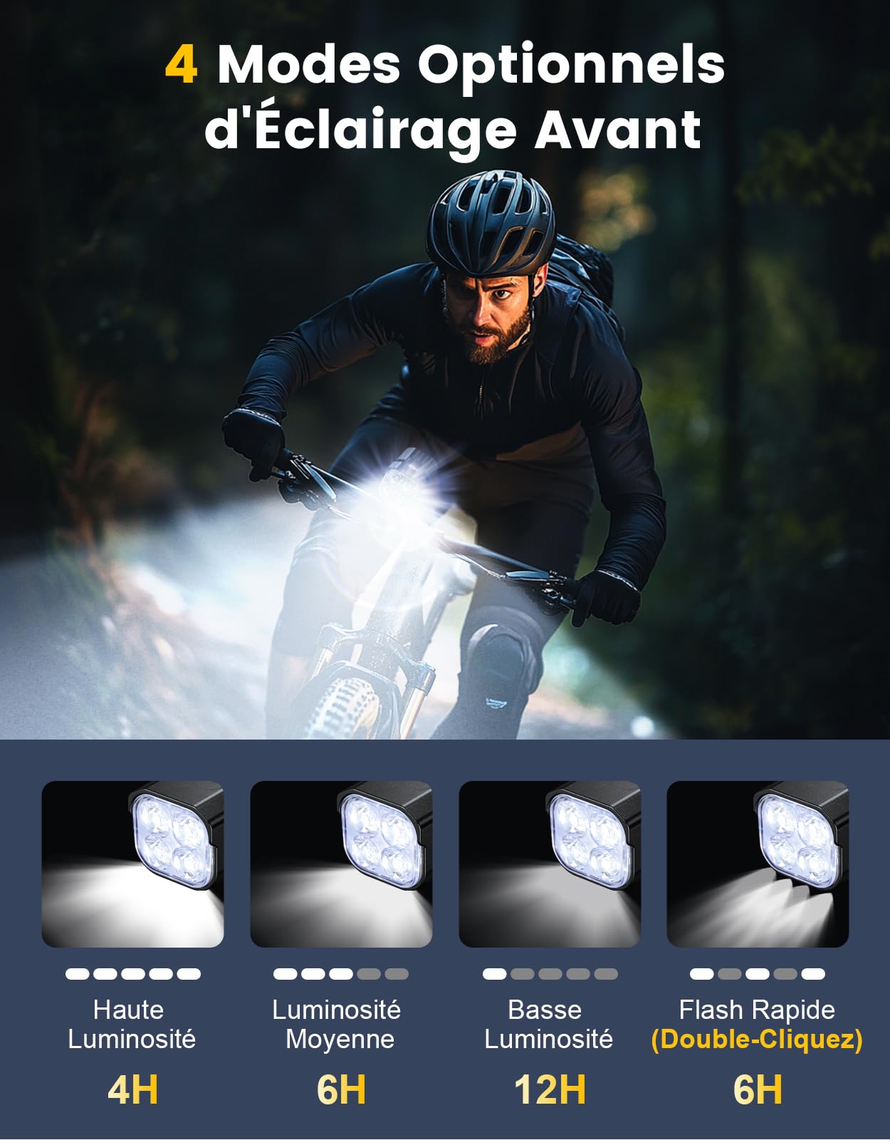Mohard Lampe Vélo Avant et Arrière 2000LM Super Lumineux Rechargeable 3000mAh Étanche IP65