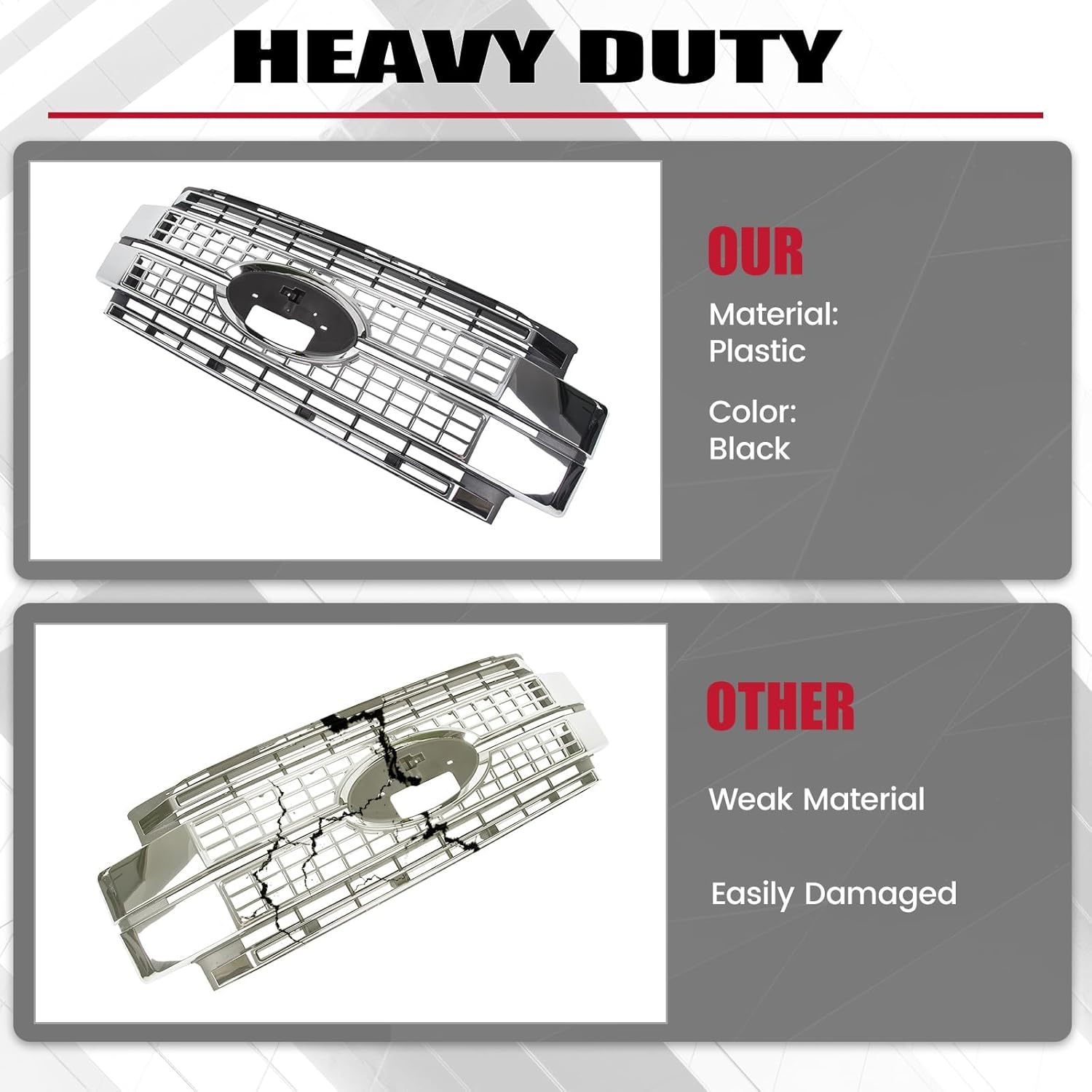 HECASA Bumper Chrome Grille Grill Compatible with 2017 2018 2019 Ford Super Duty F250 F350 F450