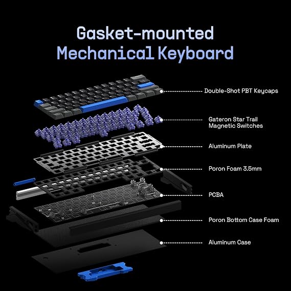 IQUNIX EZ60 Gaming Keyboard, 60% RGB Mechanical Keyboard, 61 Keys with Star Trail Magnetic Switches, Rapid Trigger, Adjustable Actuation, Double Shot PBT Keycaps, for Win/Mac Laptop PC