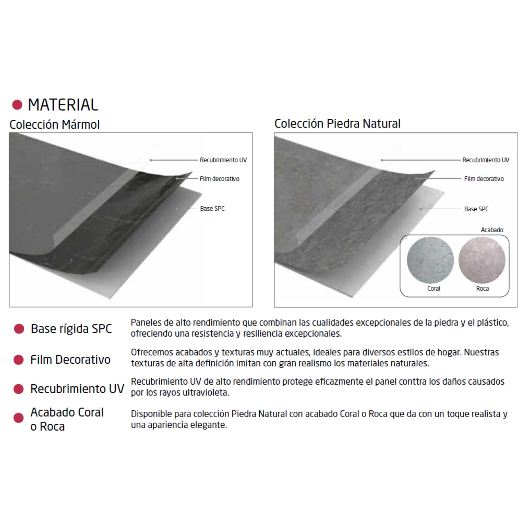 Panel SPC Decorativo de Pared 4 mm, Revestimiento Interior Impermeable Imitación Mármol o Piedra Natural, Panel Ligero Fácil de Instalar y Limpiar para Baño (Blanco, 120 x 260 cm, Mármol)