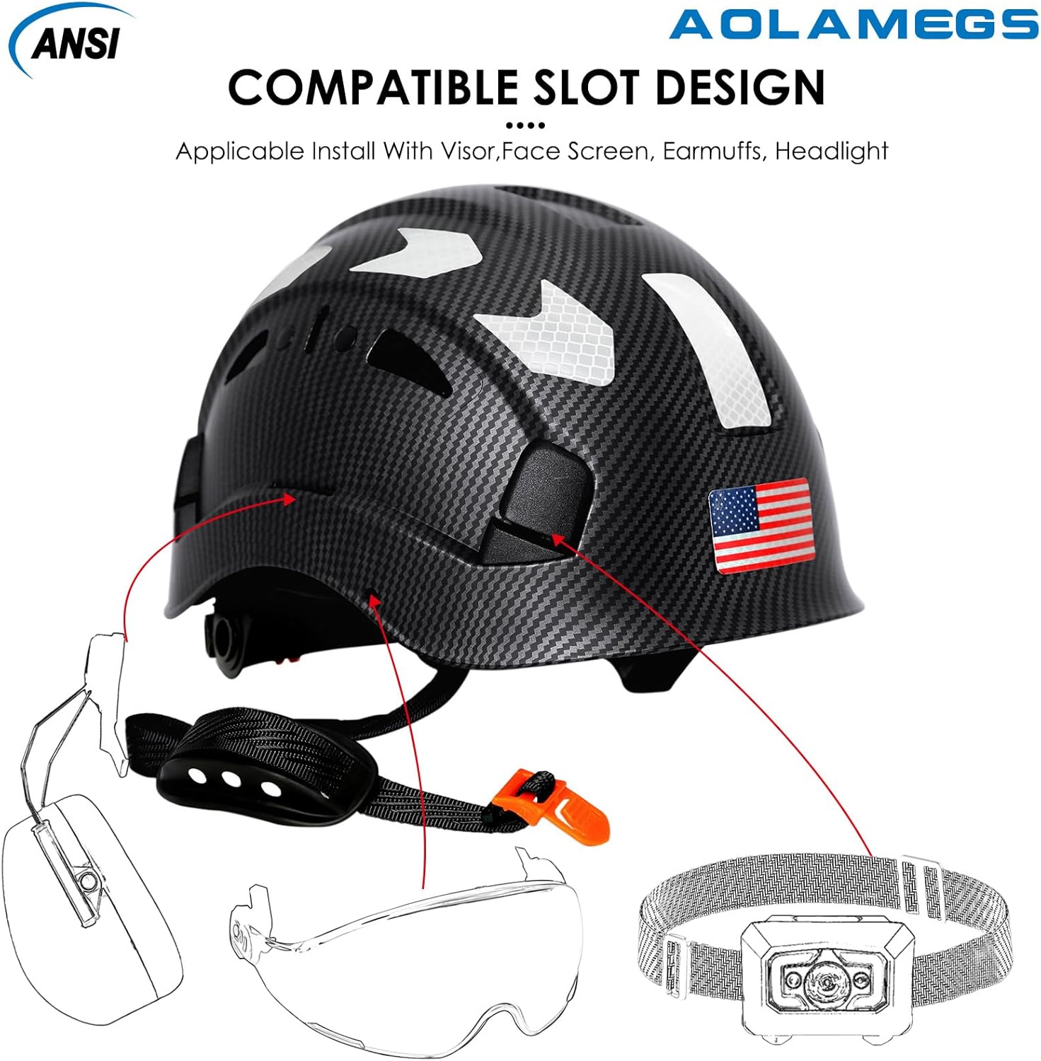 Carbon Fiber Hard Hat - OSHA Approved, ANSI Z89.1 Type 1 Class C - View #9