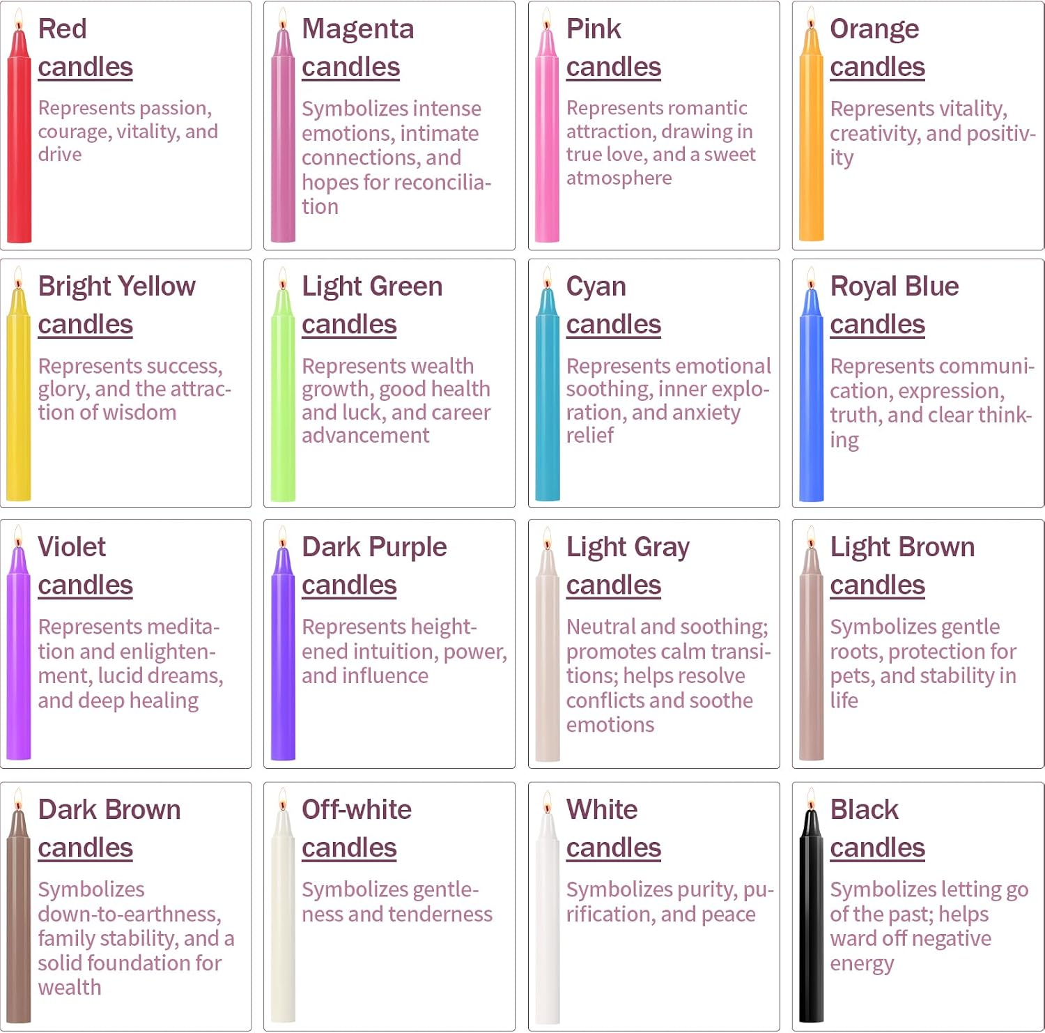 CHANGTIKEJI 160 Pack Spell Chime Candles 4 Inch Multi-Colored Taper Candles Sticks for Home Decor Kitchen Decor Wedding Decoration-16 Colors