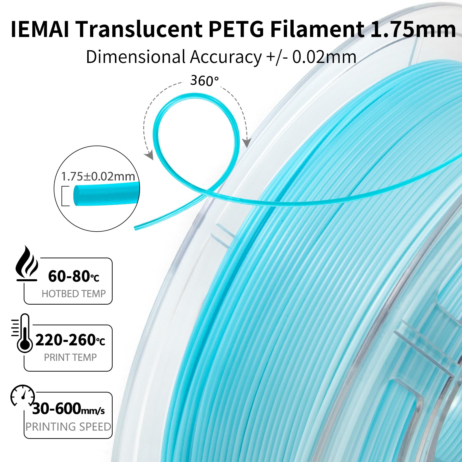 IEMAI PETG Filament 1,75 mm, 2 kg, High Speed półprzezroczysty PETG, niebieski, fioletowy/niebieski, biały, filament do drukarki 3D, dokładność pomiaru +/- 0,02 mm