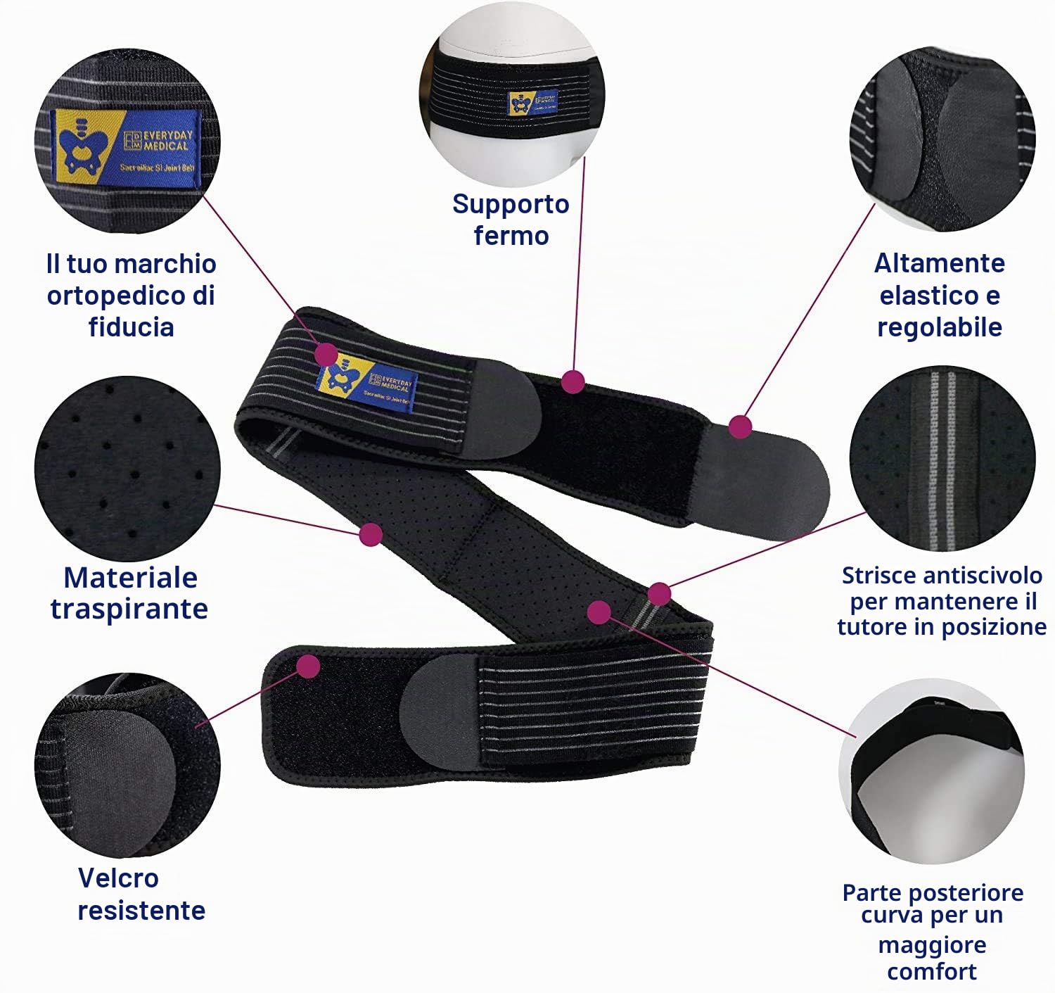 Cintura Sacroiliaca per Everyday Medical I Cintura di Supporto Sacroiliaca con Cinghie Supplementari I Donna e Uomo Supporto Anca per Sciatica e Pelvi I Sacroiliac Si Joint Support Belt I L/XL