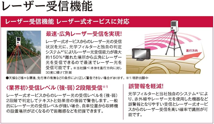 ☆ Doctor Yellow☆  AR-W86LA Amazon.co.jp: Cellstar AR-W86LA Laser Orbis Radar Detector, Made