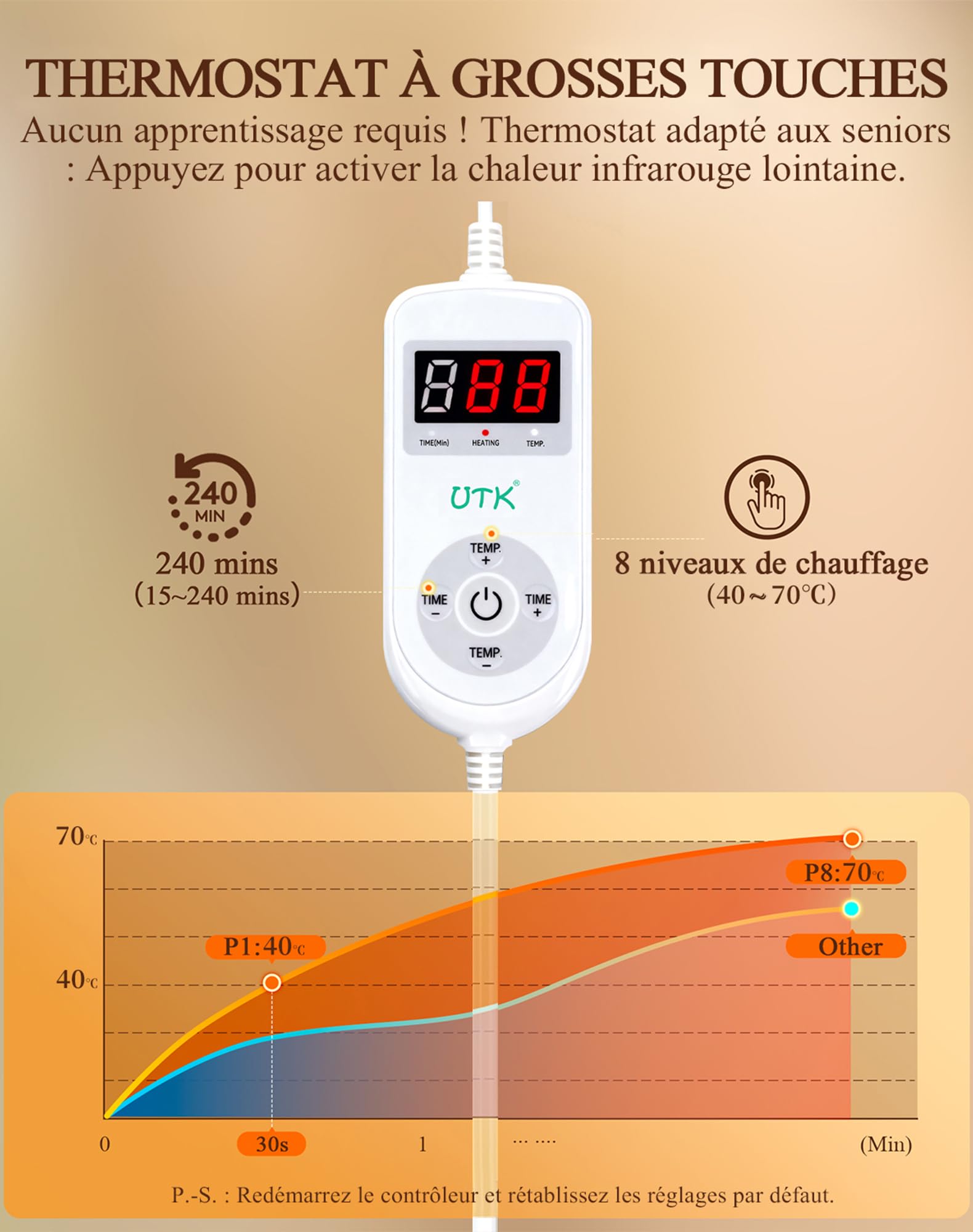 UTK Coussin Chauffant Cervicales, Cadeau Maman, Chauffe Epaule Et Nuque Electrique, Chauffe Rapidement en 30 Secondes, Jusqu'À 70 °C, Coussin Chauffant Léger avec Bandoulière, Cadeau Noel Femme