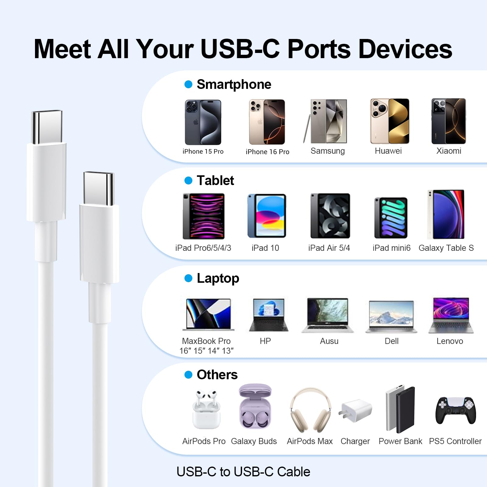 Cable USB C a USB C de 3 pies, 4 unidades, cables USB C de 60 W, cable de carga rápida tipo C para iPhone 16 15, MacBook Pro, iPad Pro Air, Samsung Galaxy S23 S22 S21 Ultra (blanco) (3, 6