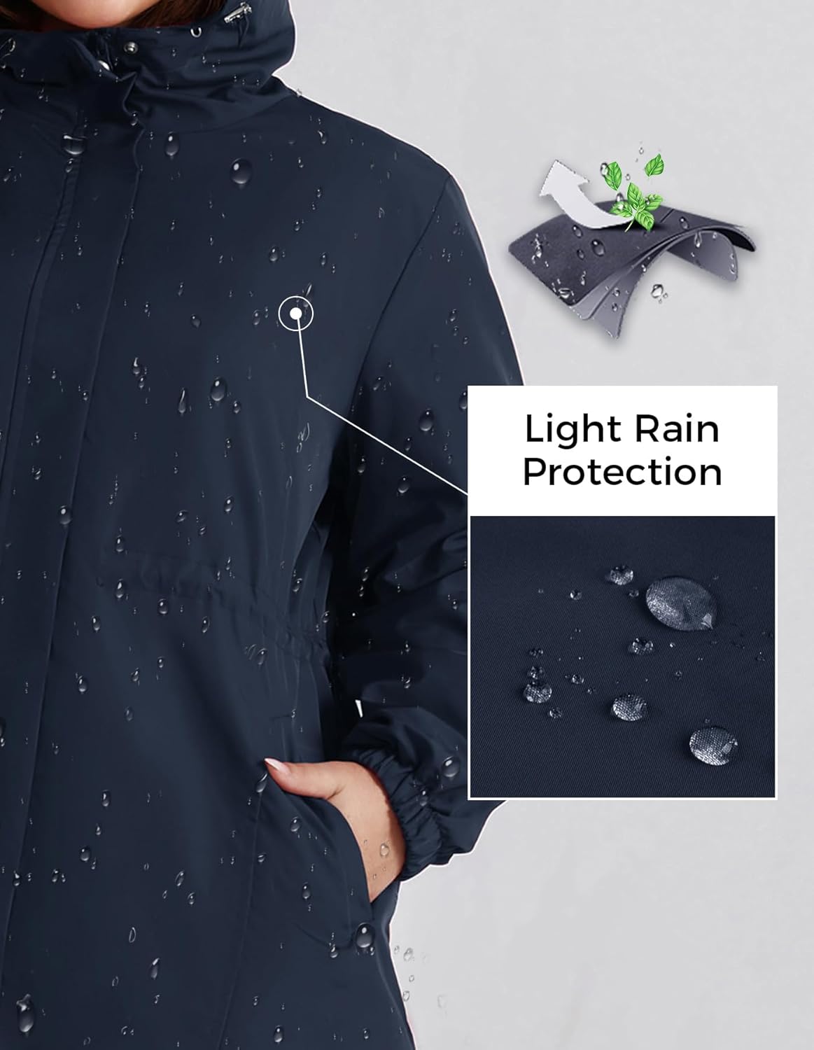 Hanna Nikole Women's Long Rain Jacket Plus Size Fleece Lined Waterproof Hooded Rain Coat Lightweight Pockets Windbreaker Trip - Image 3