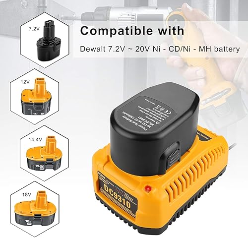 Miniatura 6 de DC9310 Cargador rápido de repuesto para cargador de batería Dewalt 18V DC-9096 DC-9098 DC-9099 DC-9091 DC-9071 DE-9057 DW-9096 DW-9094 DW-9072