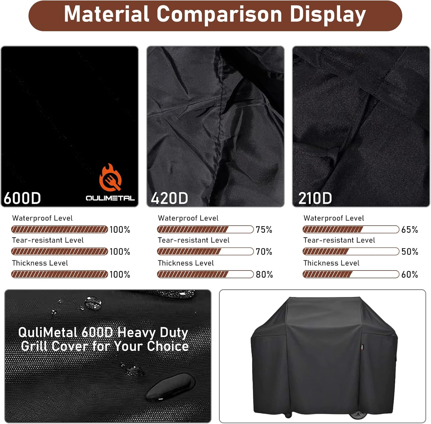 QuliMetal 58 Inch Grill Cover for Weber Genesis, Char Broil, Nexgrill, Dyna-Glo, Monument Grills, Brinkmann Gas Grills, Heavy Duty, 600D : Everything Else
