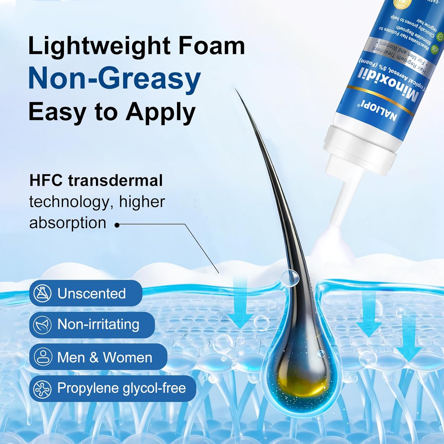 8 Pack 5% Minoxidil Foam for Men & Women, Hair Regrowth Treatment, Extra Strength, Biotin-Infused, Unscented, 8 Bottles (60ml Each), 8-Month Supply, Promotes Thicker & Fuller Hair - Image 3