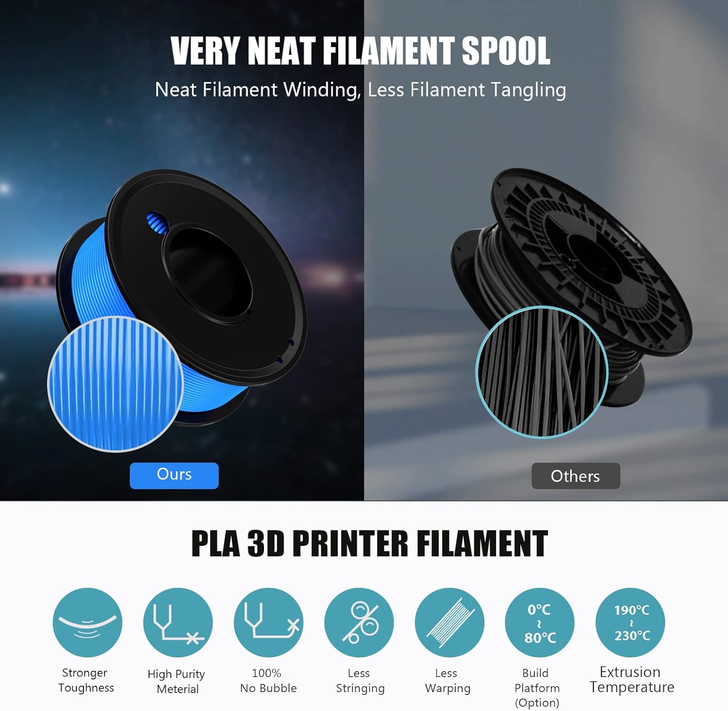 3D Printer Filament PLA 1.75mm 3-D Printing Materials 5 Colors Bundle Print Filimate 1.75 mm Orange Green Blue Yellow Purple Filiment1.75 Accuracy ±0.02mm Fillament Spool Vacuum Pack 250G X 5