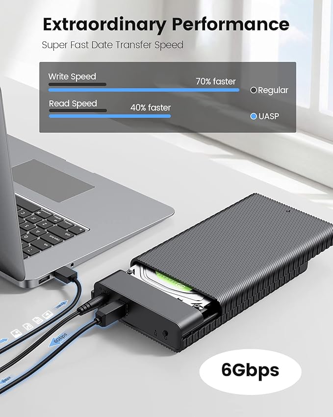 Amazon.com: ORICO Hard Drive Enclosure USB 3.0 to SATA III External HDD/SSD Enclosure for 2.5/3.5 Inch SATA Hard Drive Up to 18TB Support UASP-3521U3 : Electronics