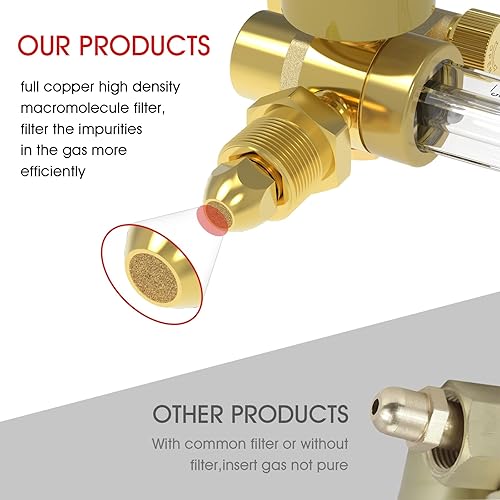 Miniatura 5 de Yeswelder Soldadura de soldadura de medidor de flujo de gas de medidor de flujo de Mig Tig de argónCO2