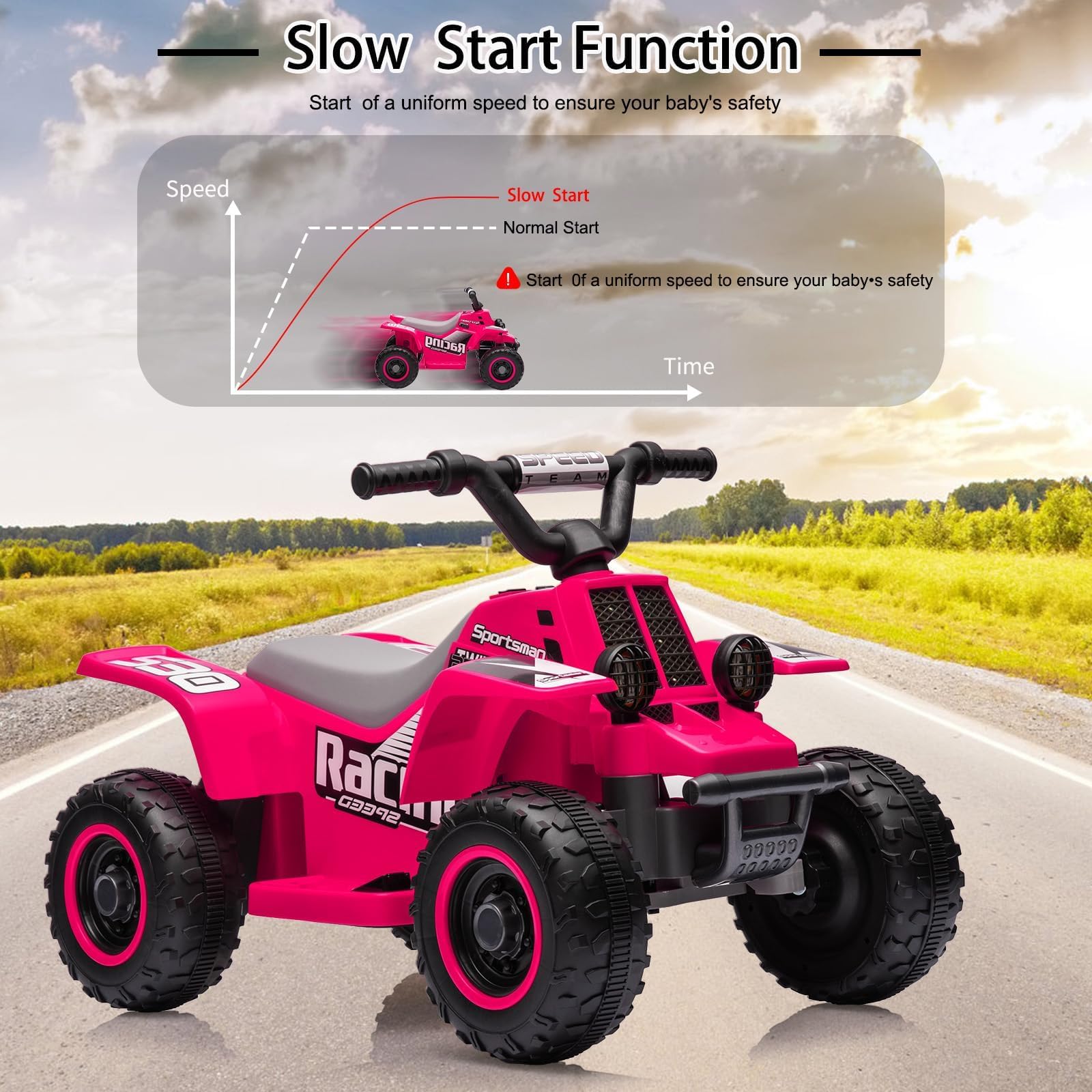 Quad Électrique Enfant 6V, Voiture Électrique Enfants