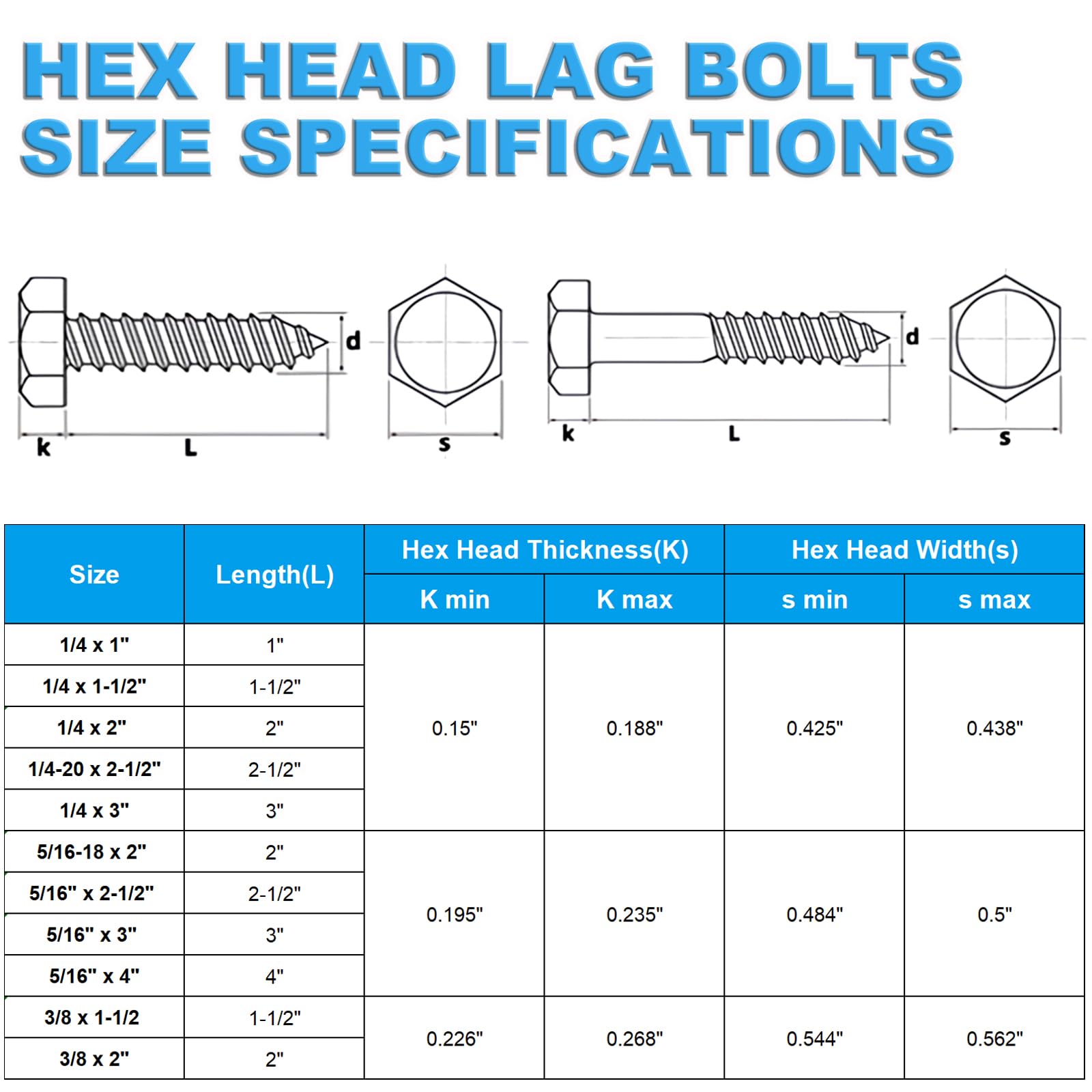 15 Stainless Steel Lag Screws - 5/16" x 3" -5 15 Stainless Steel Lag Screws - 5/16" x 3" -5