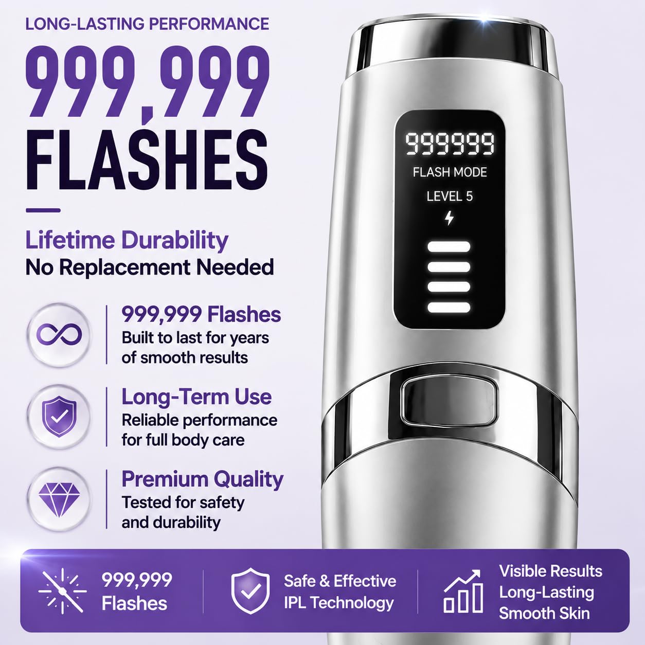 Epilatore Luce Pulsata, Controllo Intelligente Della Temperatura, Epilatore Elettrico Donna, Design Ergonomico, Depilatore Corpo Donna, Doppie Modalità Regolabili, Depilatore Laser